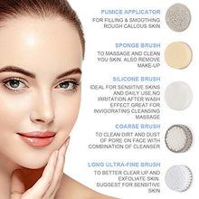 Load image into Gallery viewer, Facial Cleansing Brush, MiroPure Waterproof Face Spin Brush Set with 5 Brush Heads, Rechargeable Exfoliating Face Brush for Gentle Exfoliation, Deep Scrubbing and Massaging(White)